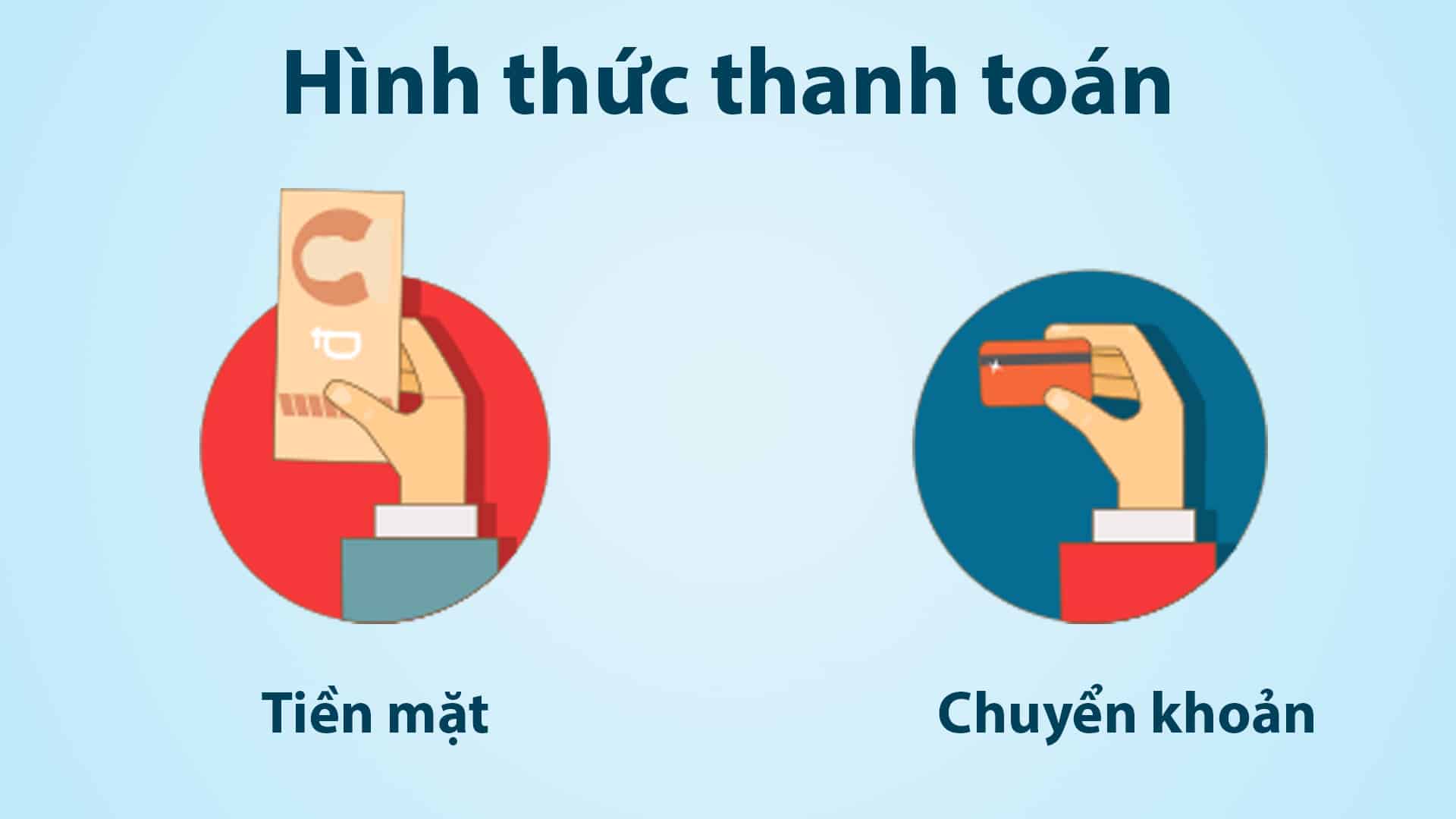 Hình thức thanh toán